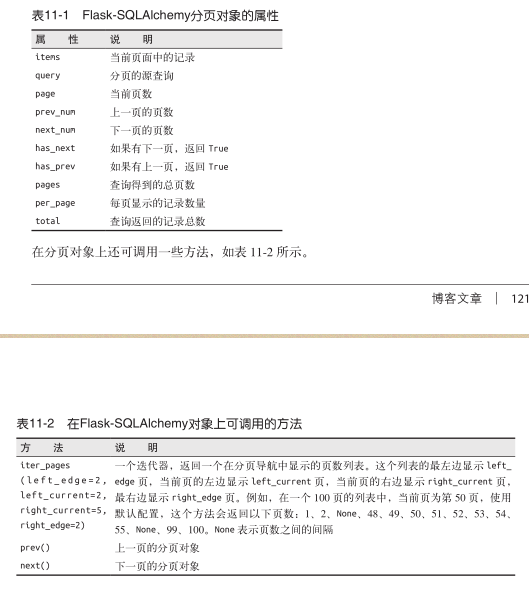 python flask实现分页效果