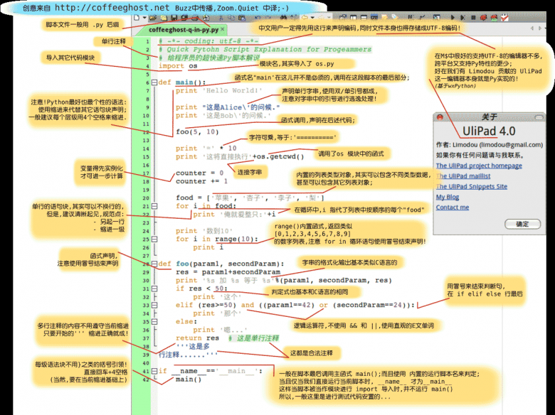 一张图带我们入门Python基础教程