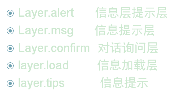 layer弹出层框架alert与msg详解