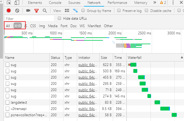 python爬虫 urllib模块发起post请求过程解析