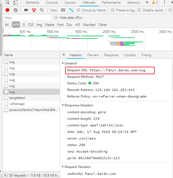 python爬虫 urllib模块发起post请求过程解析