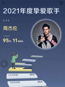 网易云音乐年度报告如何看？网易云2021年度歌单如何生成？