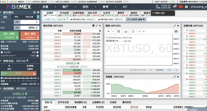 BitMEX注册使用教程