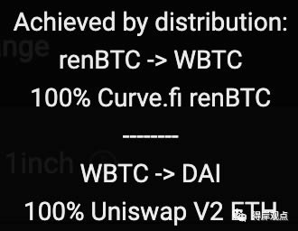 DeFi 科普系列:1inch 是什么? 1inch 有什么用?1inch 安全吗?