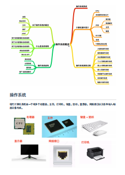 操作系统基础知识