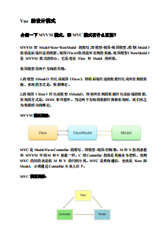 前端面试突破核心知识点备考-Vue