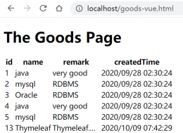 SpringBoot+Mybatis+Vue 实现商品模块的crud操作