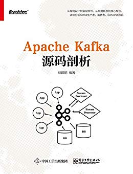 Apache Kafka源码剖析